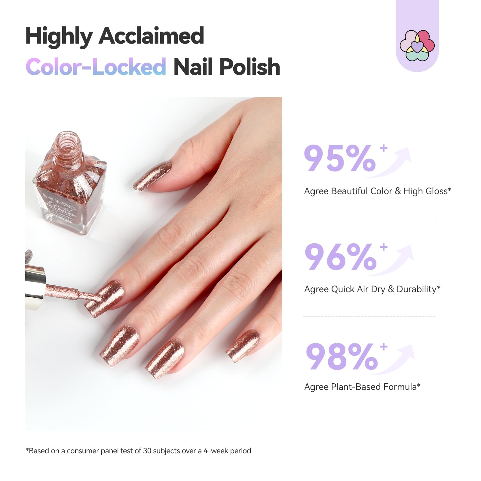 SAVILAND Color Artistry Glitter Nail Polish Set – 6 Holographic Diamond Shine Shades (Quick-Dry, Non-Gel)