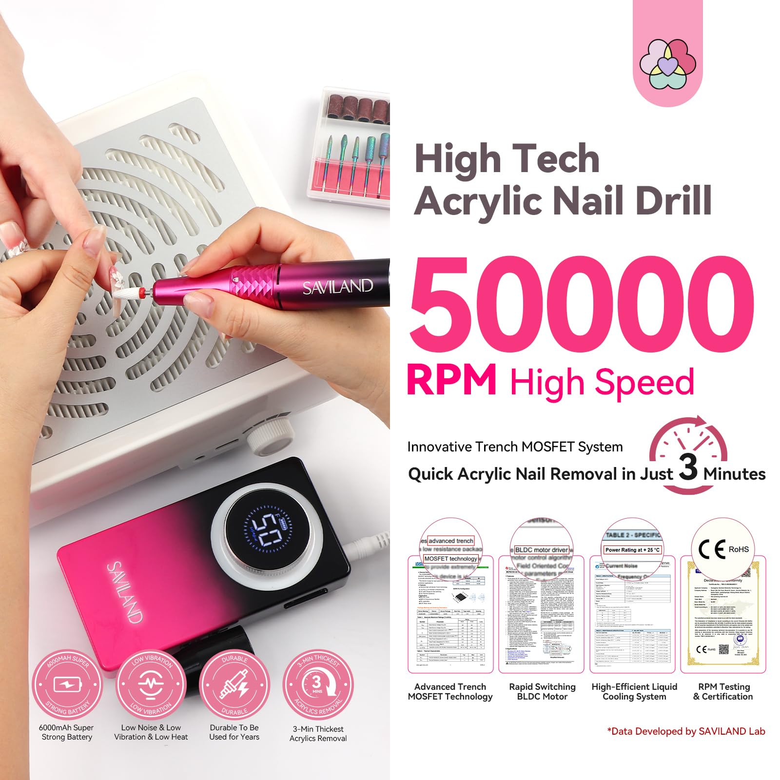 SAVILAND Electric Nail Drill 50000 RPM – Cordless Nail File with 10h Battery, Ceramic Bits, Ambient Light (Black/Pink Ombre)