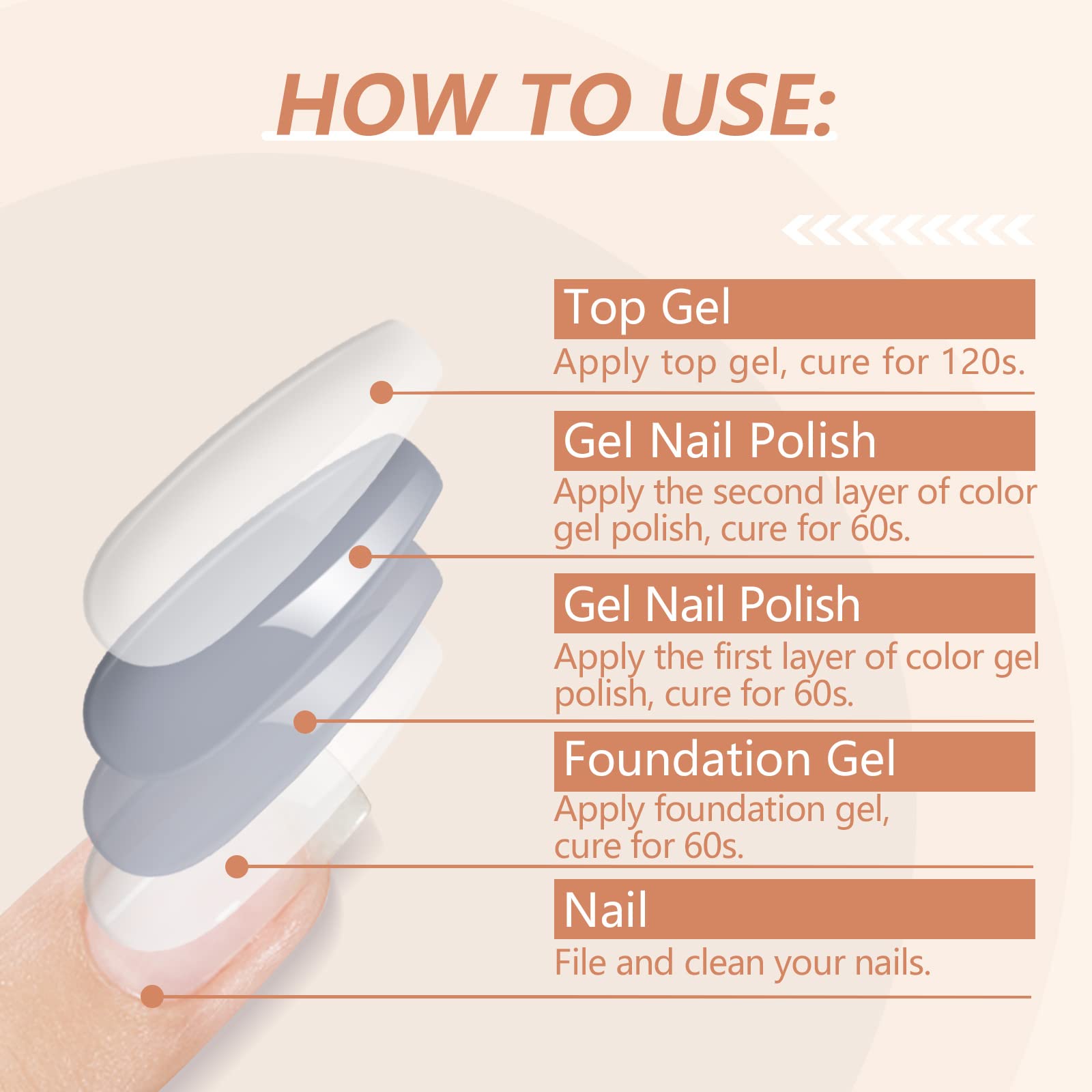 SAVILAND 33Pcs Gel Nail Polish Set – Soak-Off UV/LED with Base & Top Gels