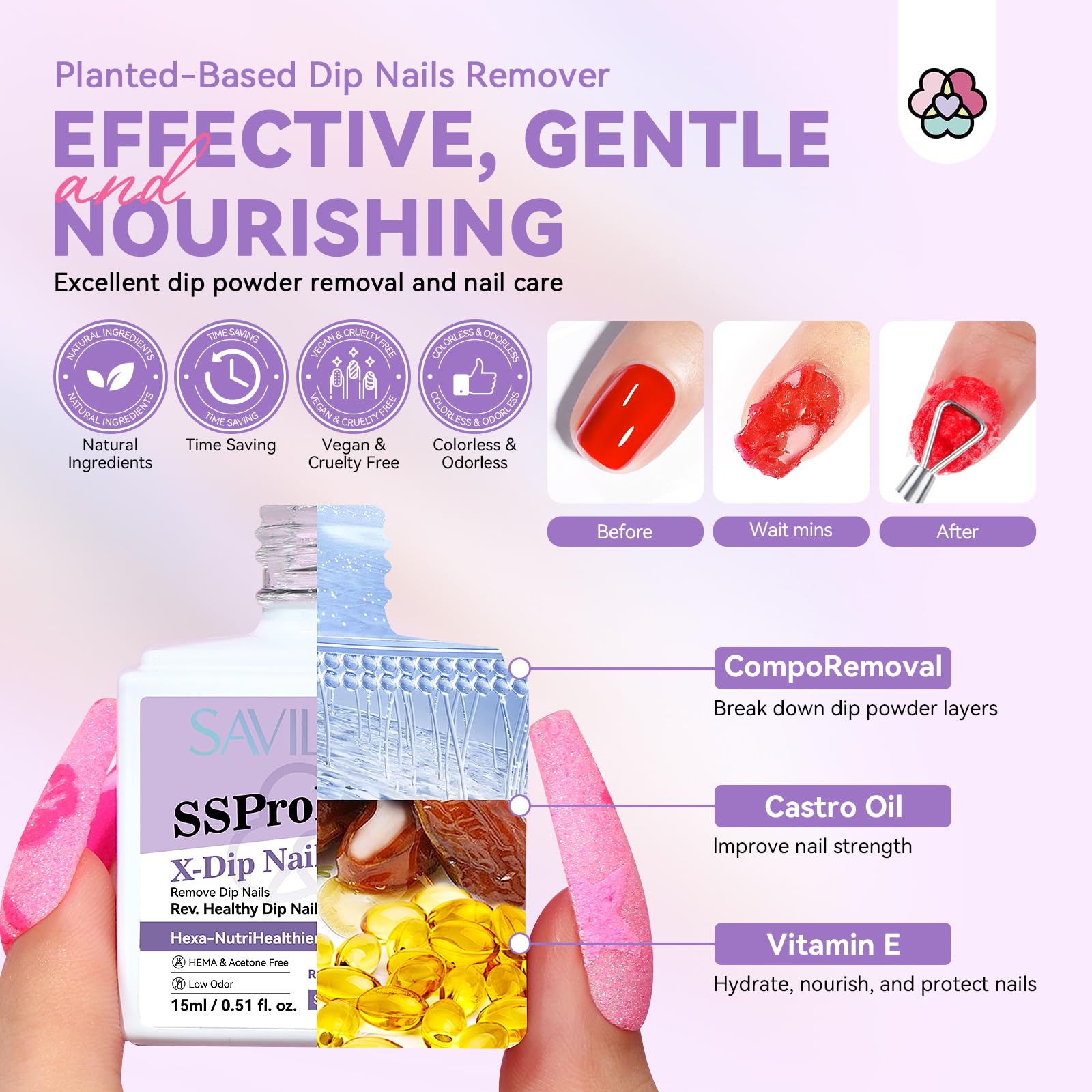 SAVILAND Dip Powder Remover 2 Pcs – Gentle At-Home Nail Removal Kit with Cuticle Oil Pen & Tools