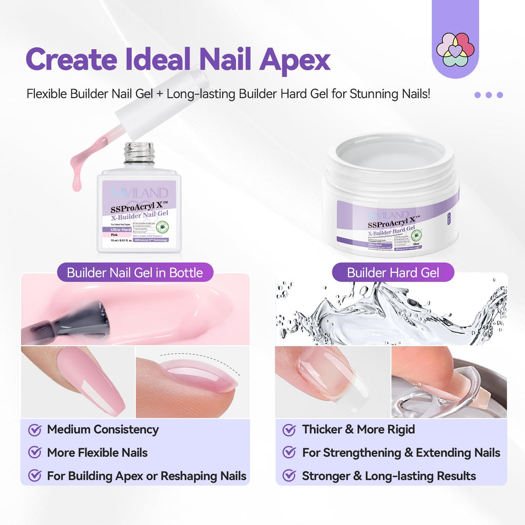 SAVILAND Builder Nail Gel Kit with Nail Drill | UV Lamp, Castor Oil Gel
