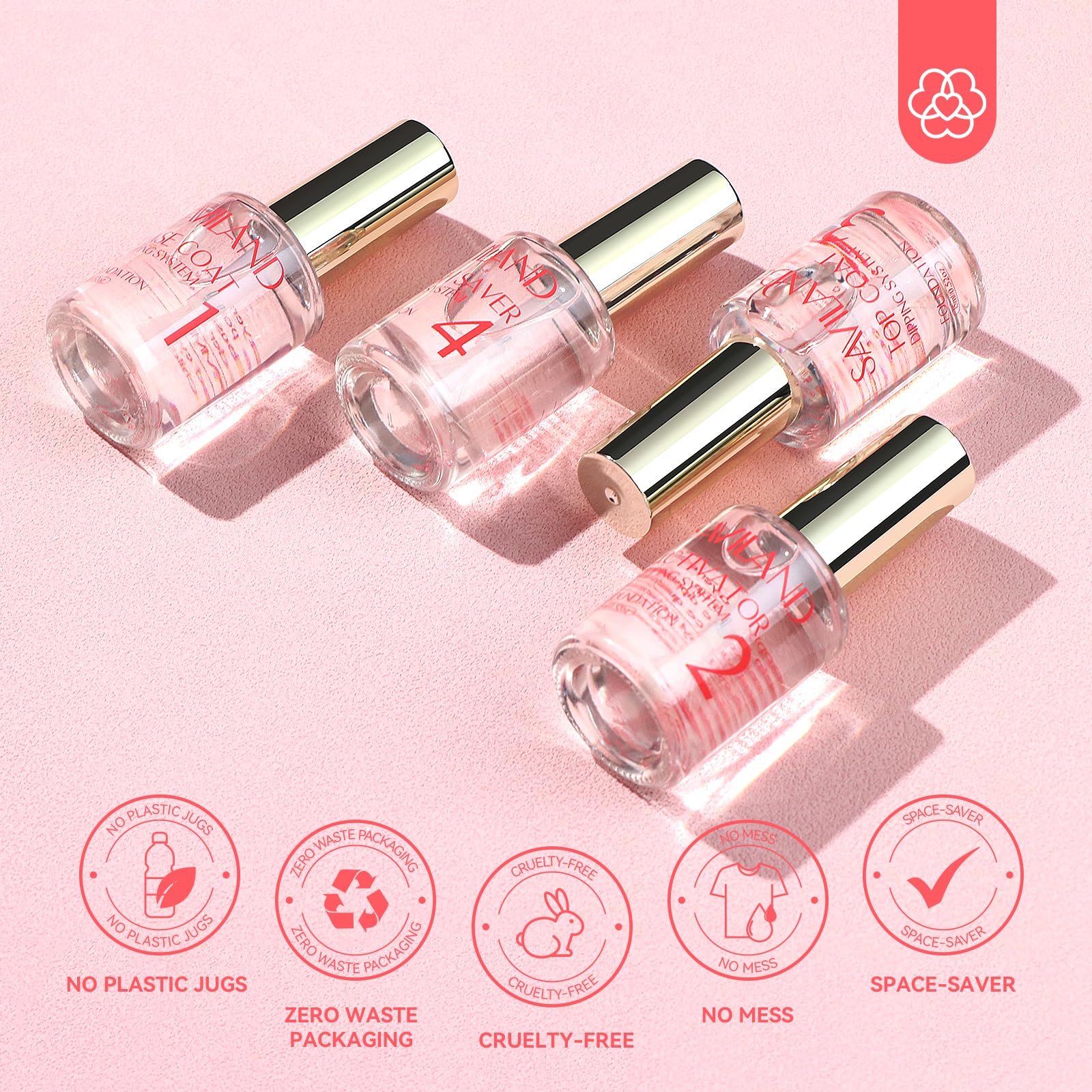 SAVILAND Dip Powder Liquid Set – HEMA-Free Base/Top Coat, Activator, Brush Saver, Nail Files (10 Pcs)