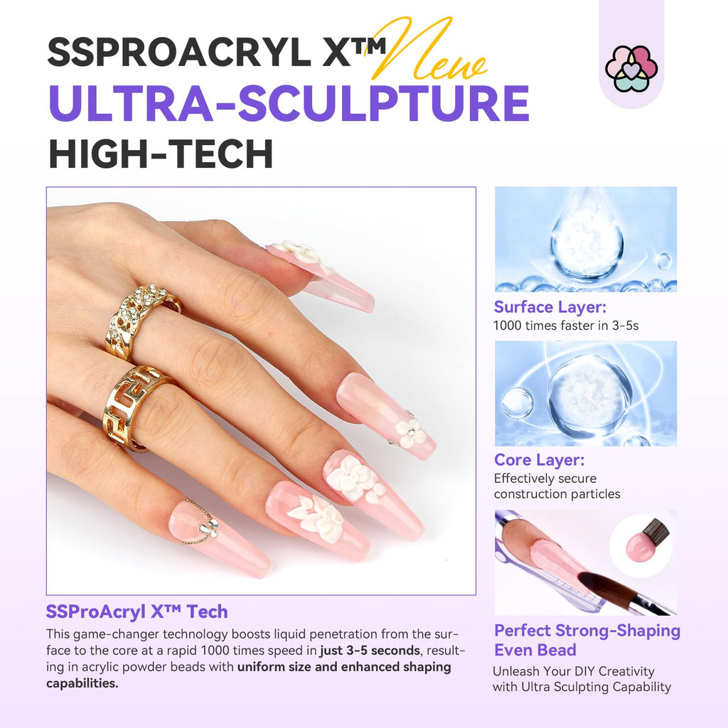 SAVILAND Professional Acrylic Nail Kit for Beginners – Complete Set with Drill & Lamp