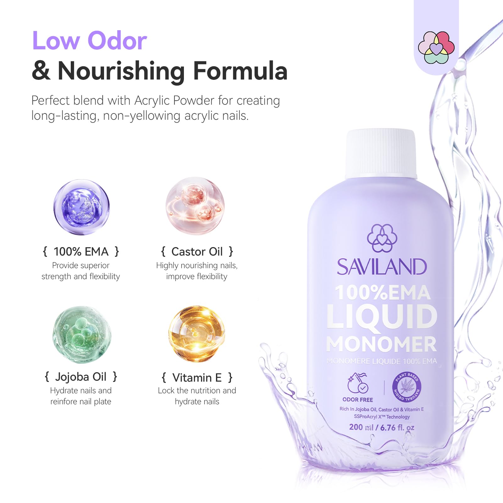 SAVILAND EMA Monomer Nail Liquid 200ml – Low-Odor, MMA-Free, 3 Brush Kit
