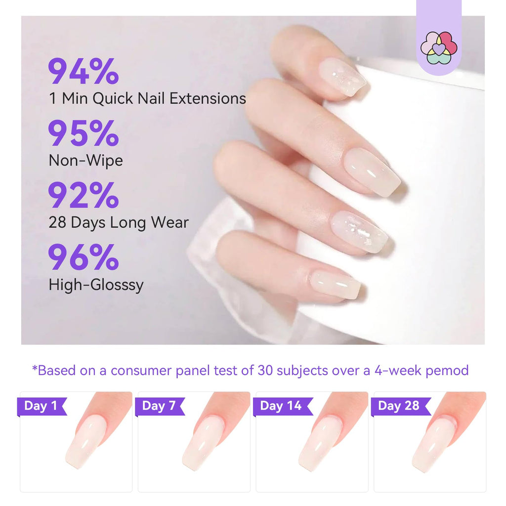 SAVILAND Hema-Free Poly Gel Nail Kit Starter – 4 Colors, UV Lamp, Quick Dry