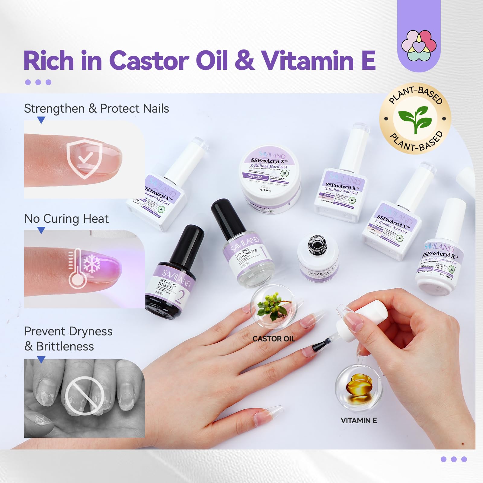 SAVILAND Builder Nail Gel Kit with Nail Drill | UV Lamp, Castor Oil Gel