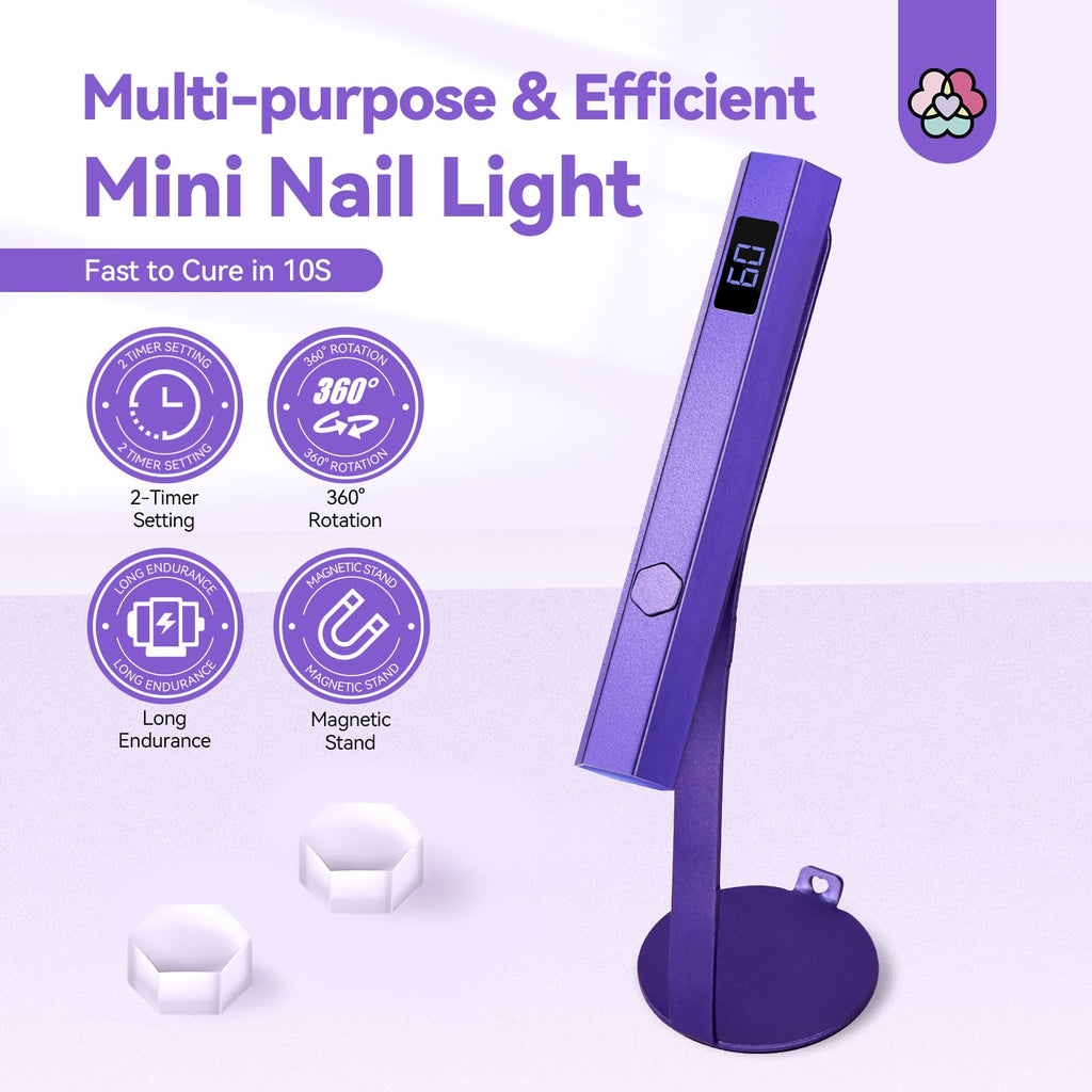 SAVILAND Handheld UV Light for Gel Nails | 2-in-1 Fast Curing UV Nail Dryer