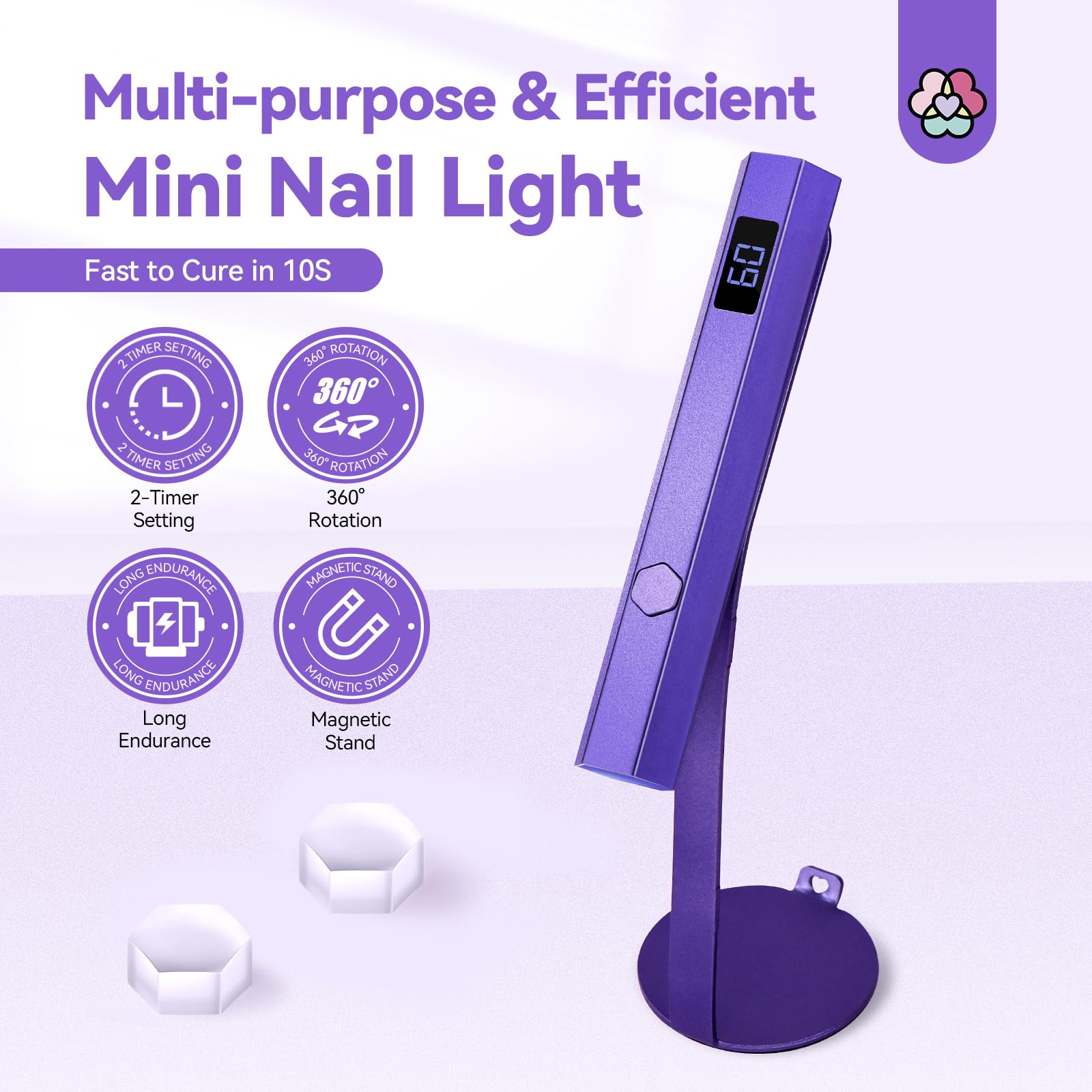 SAVILAND Handheld UV Light for Gel Nails | 2-in-1 Fast Curing UV Nail Dryer