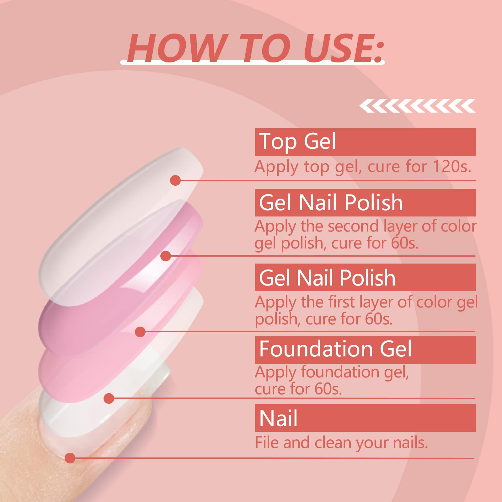 SAVILAND Gel Nail Polish Kit – 30 Pastel Colors + Base & Glossy Matte Top Gels