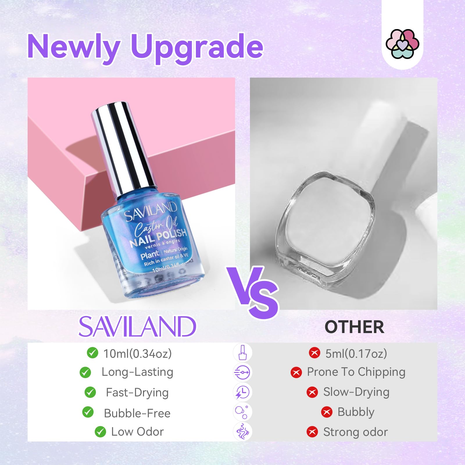 SAVILAND Pearl Nail Polish Set – 12 Aurora Shimmer Colors + Base & Top Coat