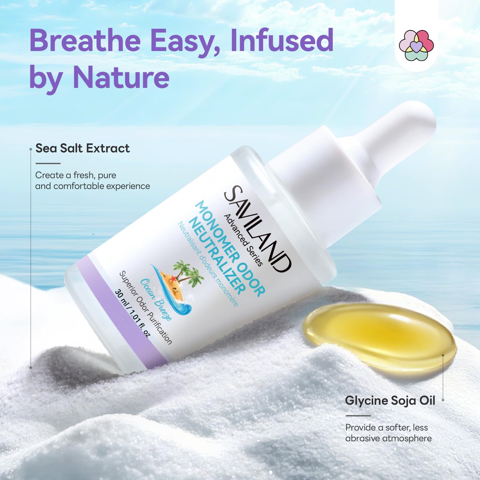 SAVILAND EMA Monomer 200ml + Ocean Breeze Odor Neutralizer 30ml (MMA-Free, Non-Yellowing) – Acrylic Liquid Set