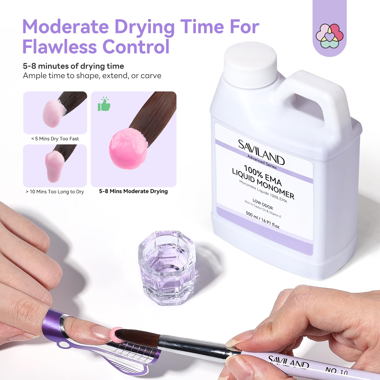 SAVILAND Advanced Monomer Acrylic Nail Liquid Kit – Pure EMA 500 ml, Low Odor, 3 Brushes + Dappen Dish