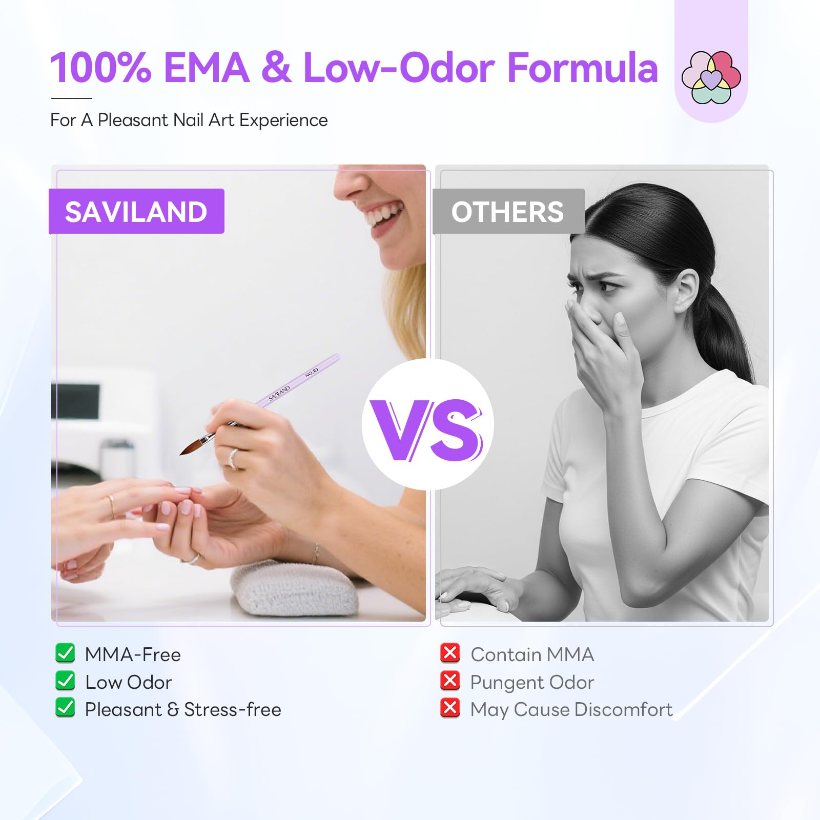 SAVILAND Acrylic Nail Kit with Drill – Beginner Friendly, MMA-Free Monomer & Keratin Powder