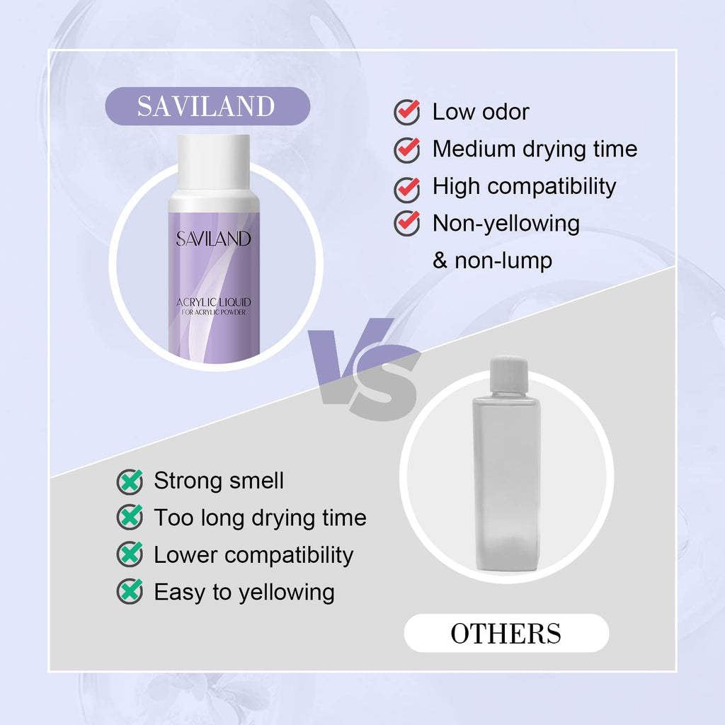 SAVILAND Monomer Acrylic Liquid 4 oz – Non-Yellowing & Fast-Drying for Nail Extensions