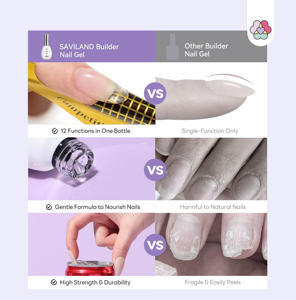 SAVILAND 12-in-1 Clear Builder Nail Gel – HEMA-Free Builder for Extensions & Sculpting