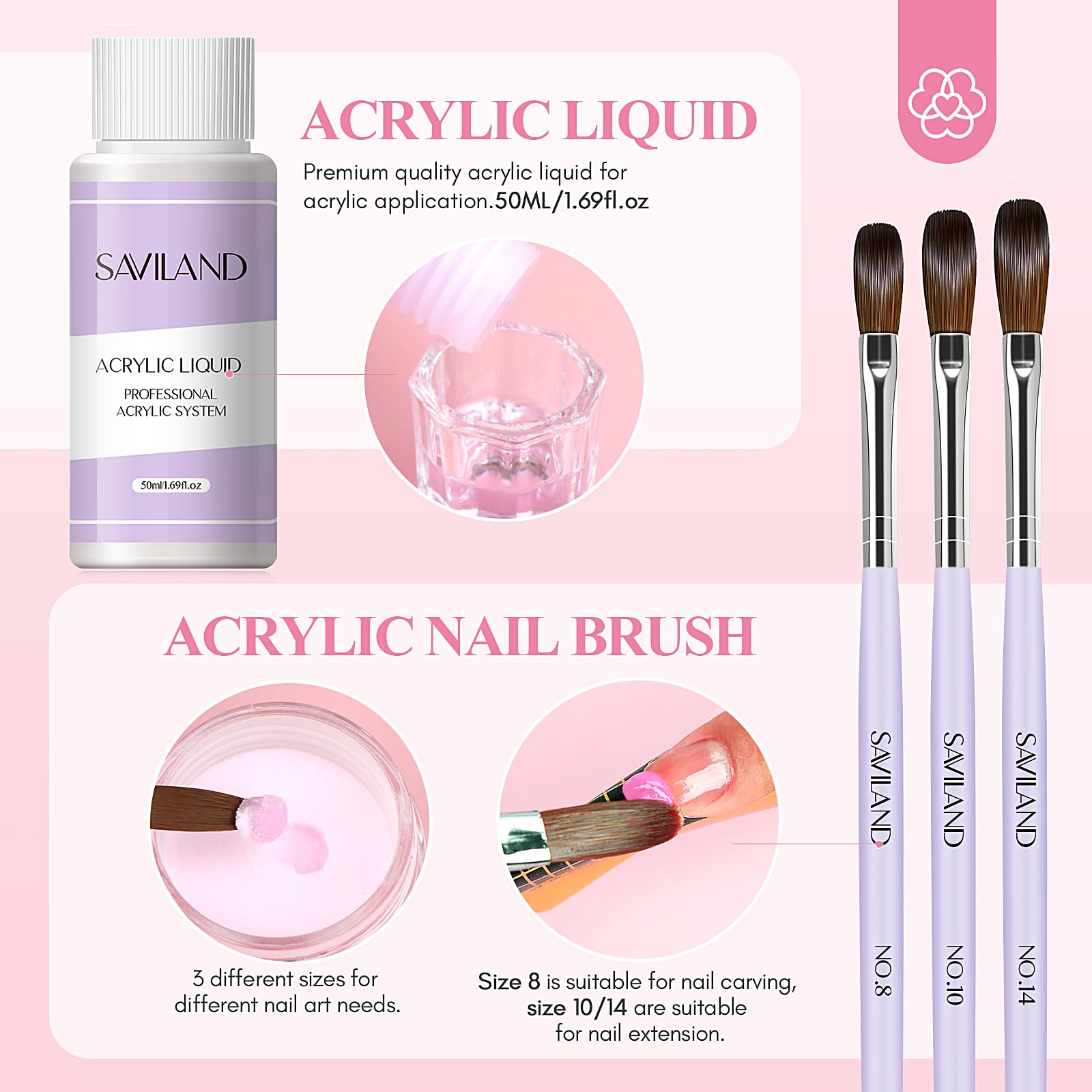 SAVILAND Acrylic Nail Kit Starter Set — Beginner Home Kit with Pink/White/Clear Powders, 50ml Liquid