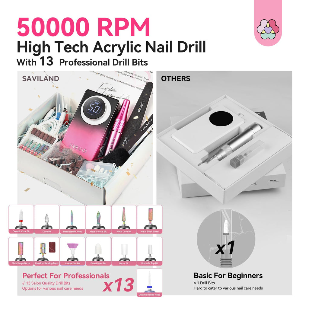 SAVILAND Electric Nail Drill 50000 RPM – Cordless Nail File with 10h Battery, Ceramic Bits, Ambient Light (Black/Pink Ombre)