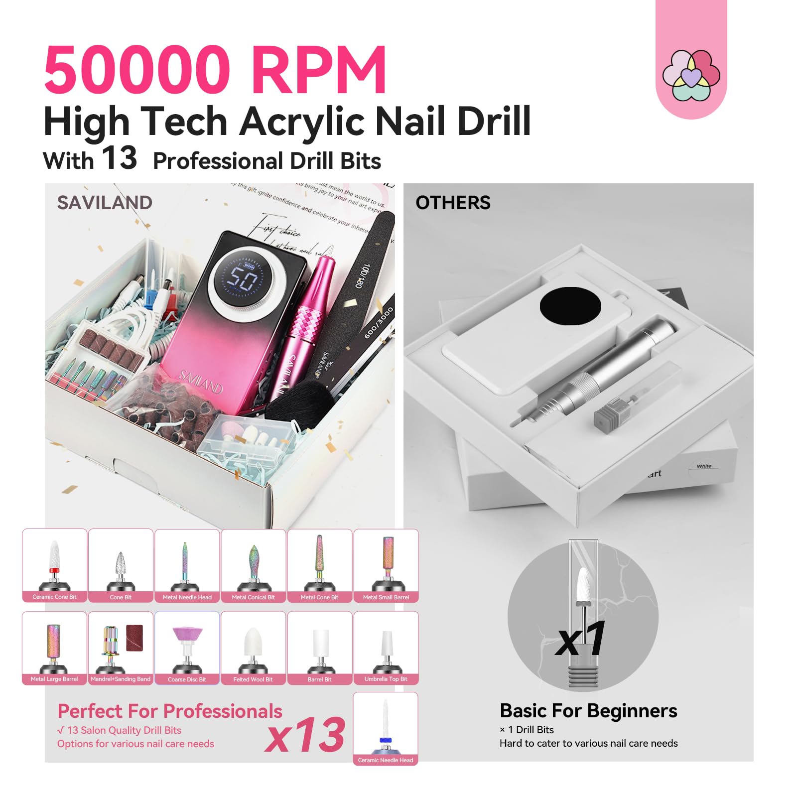 SAVILAND Electric Nail Drill 50000 RPM – Cordless Nail File with 10h Battery, Ceramic Bits, Ambient Light (Black/Pink Ombre)