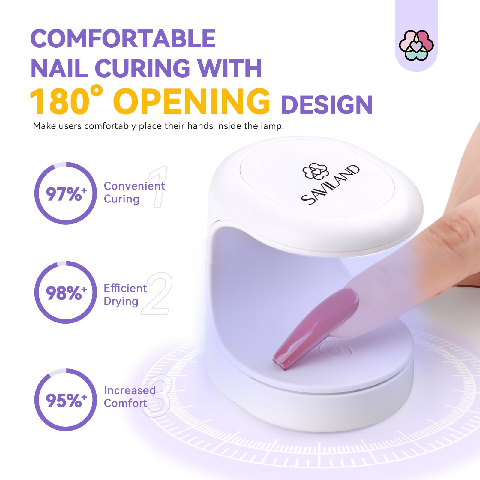 SAVILAND Gel Nail Kit for Beginners – All-in-One At-Home Nail Extension with 4-in-1 Glue Gel, 500 Tips, Mini Lamp