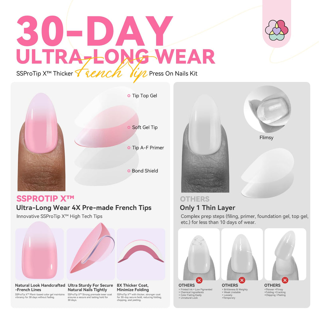 SAVILAND Almond Nail Tips – 96 Pcs, 16 Sizes, Pink White Ombre, 30 Days Wear