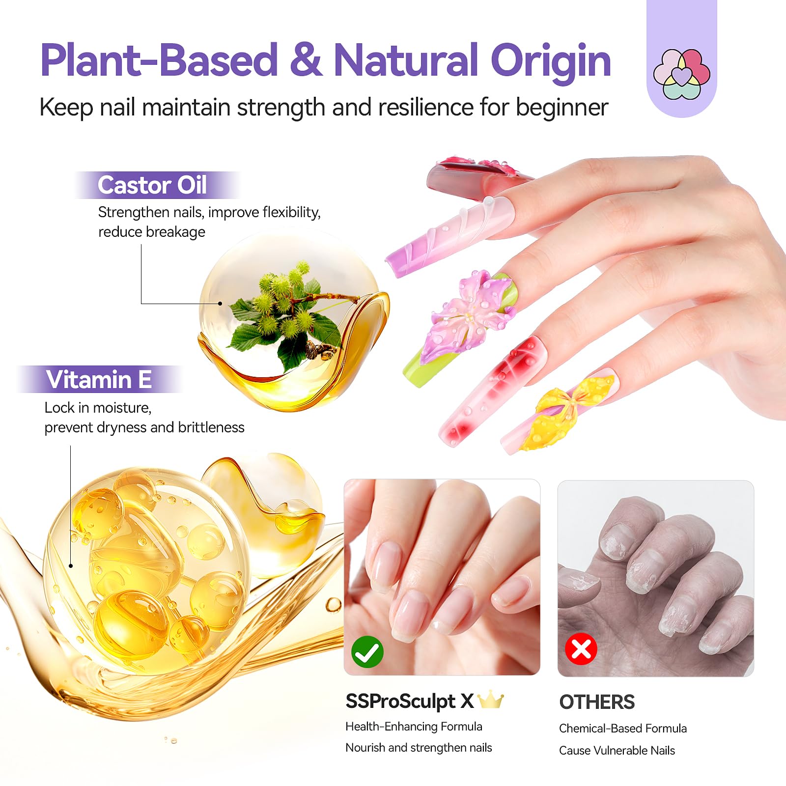 SAVILAND 60 g 3D Nail Gel – Strong Molding, No-Wipe White Sculpting Gel for 3D Nail Art