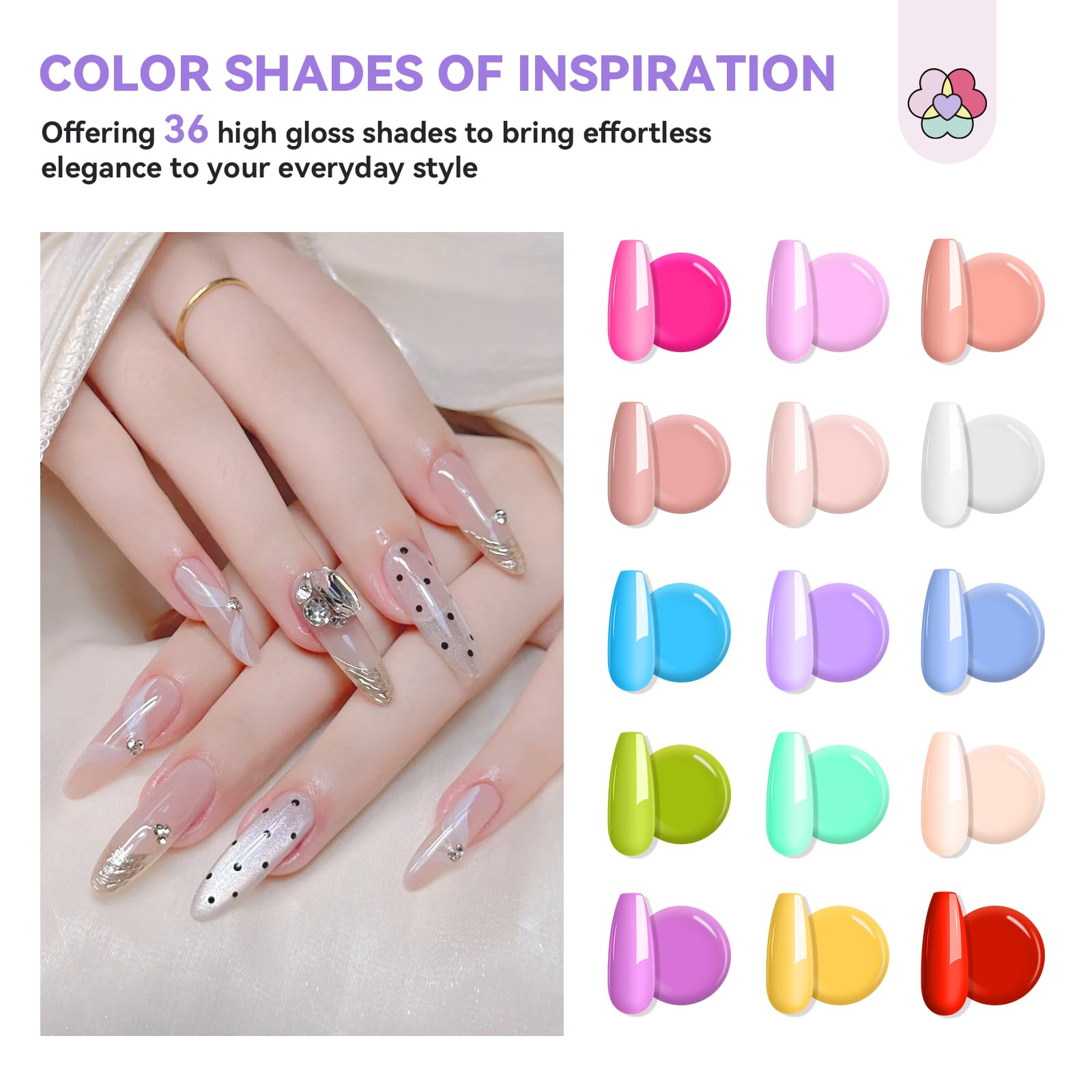 SAVILAND Poly Gel Nail Kit – 36 Colors Starter Set with Mini UV Lamp, Slip Solution & Tools
