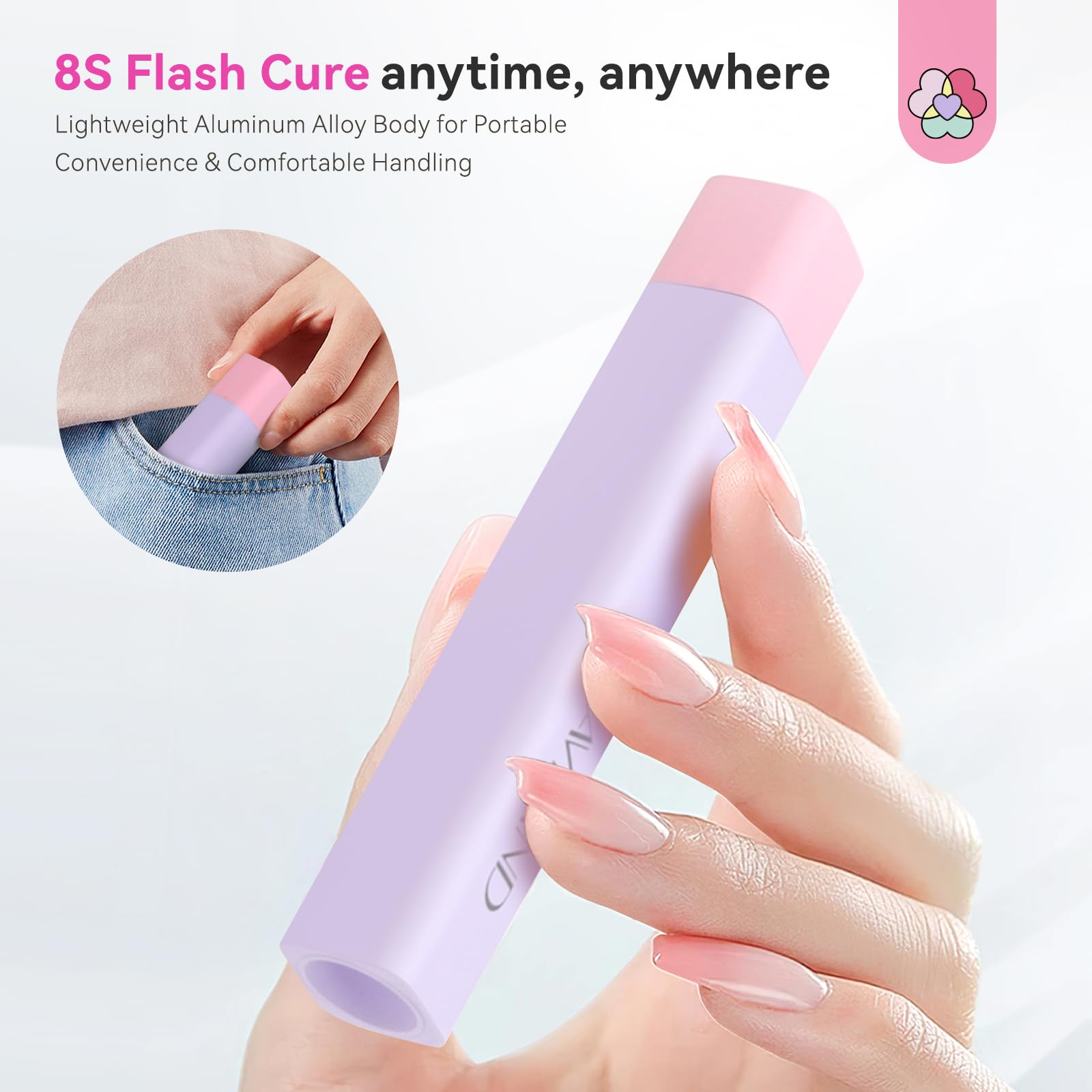 SAVILAND UV Light for Gel Nails – 8s Flash Cure, 12W Handheld Lamp, 360° Rotatable, USB-C Rechargeable