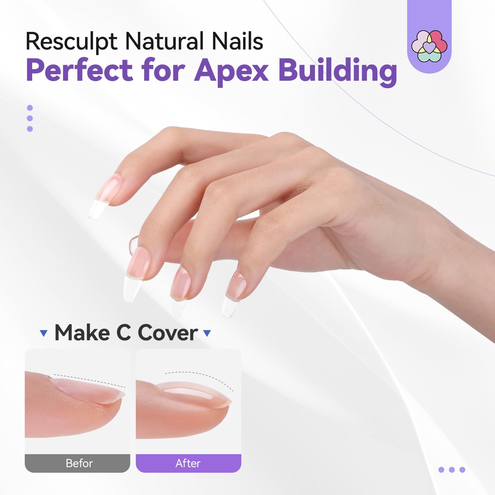 SAVILAND Builder Nail Gel Kit with Nail Drill | UV Lamp, Castor Oil Gel