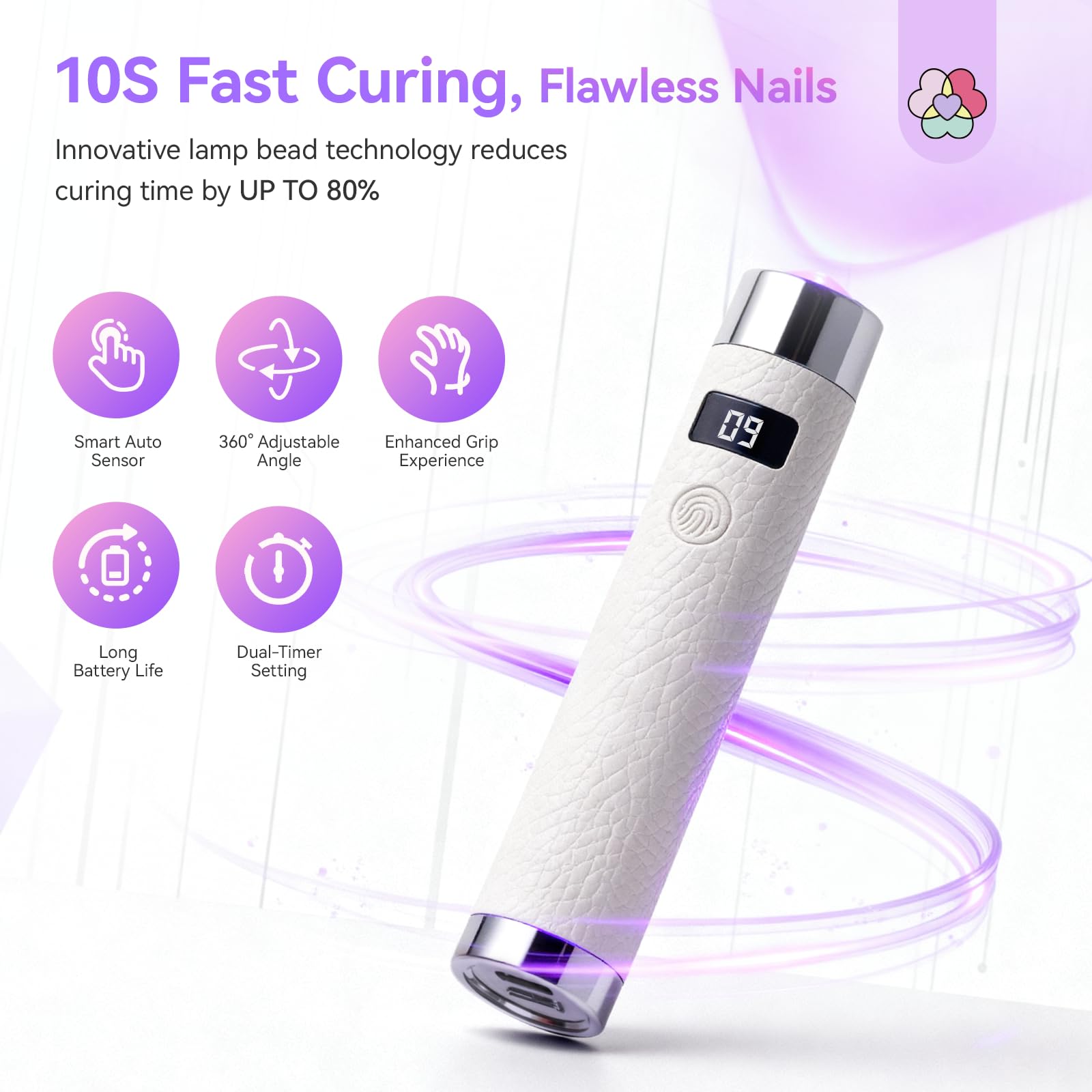 SAVILAND UV Light for Gel Nails – 10s Flash Cure, Sensor Auto-Start & 360° Coverage