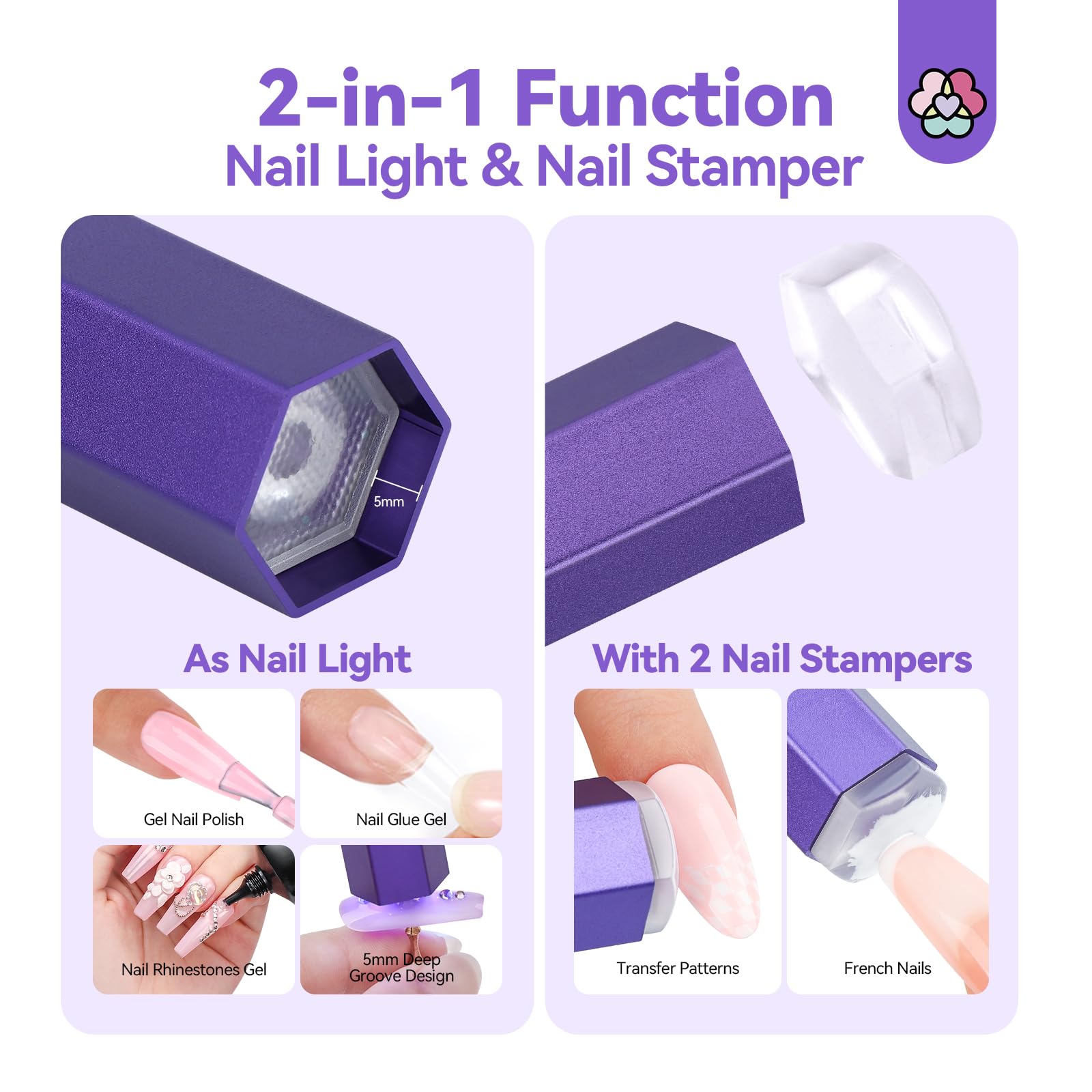 SAVILAND Handheld UV Light for Gel Nails | 2-in-1 Fast Curing UV Nail Dryer