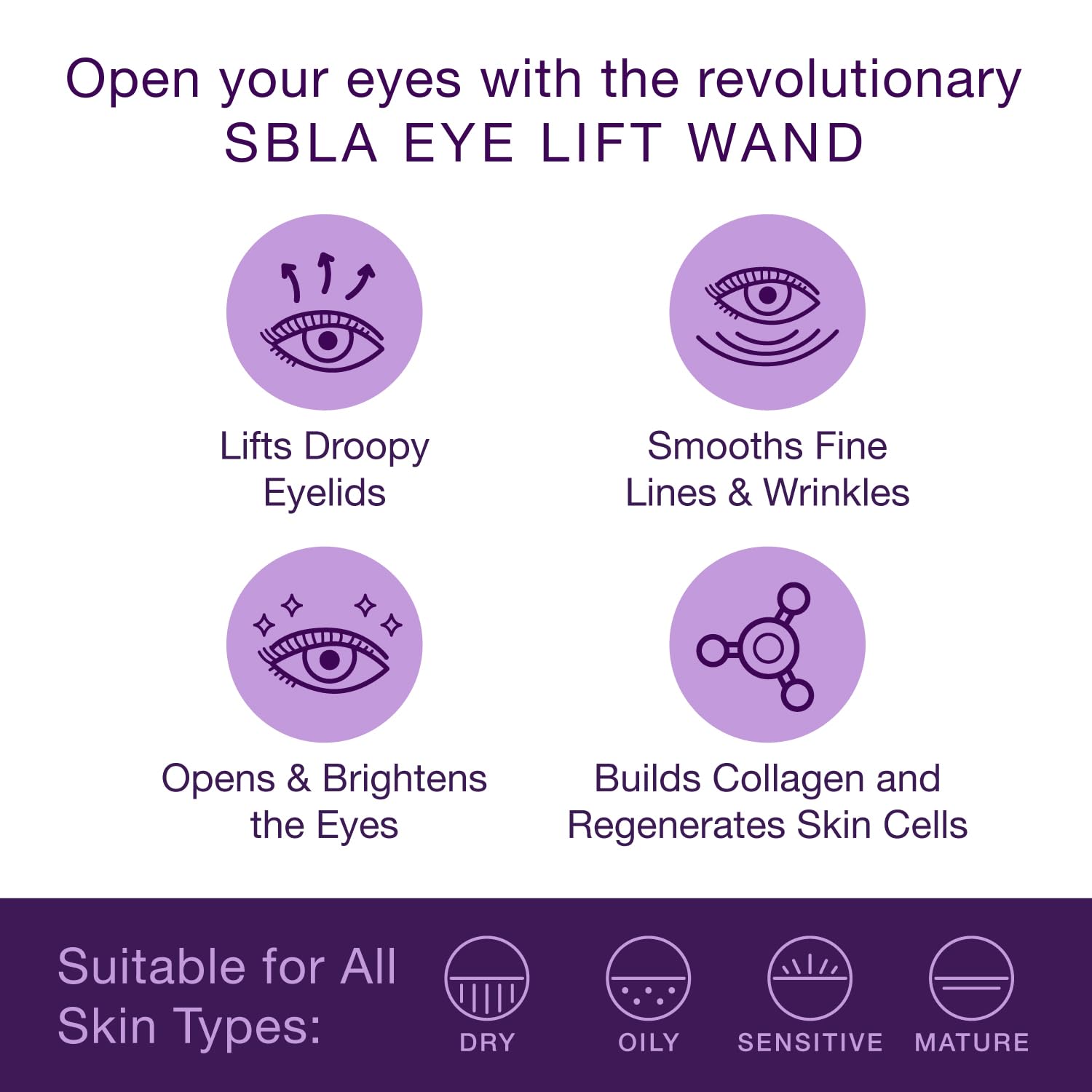 SBLA Eye Lift Wand – Anti-Aging Serum for Eyelids & Eye Area | SBLA66Peptide™, Caffeine, Hyaluronic Acid