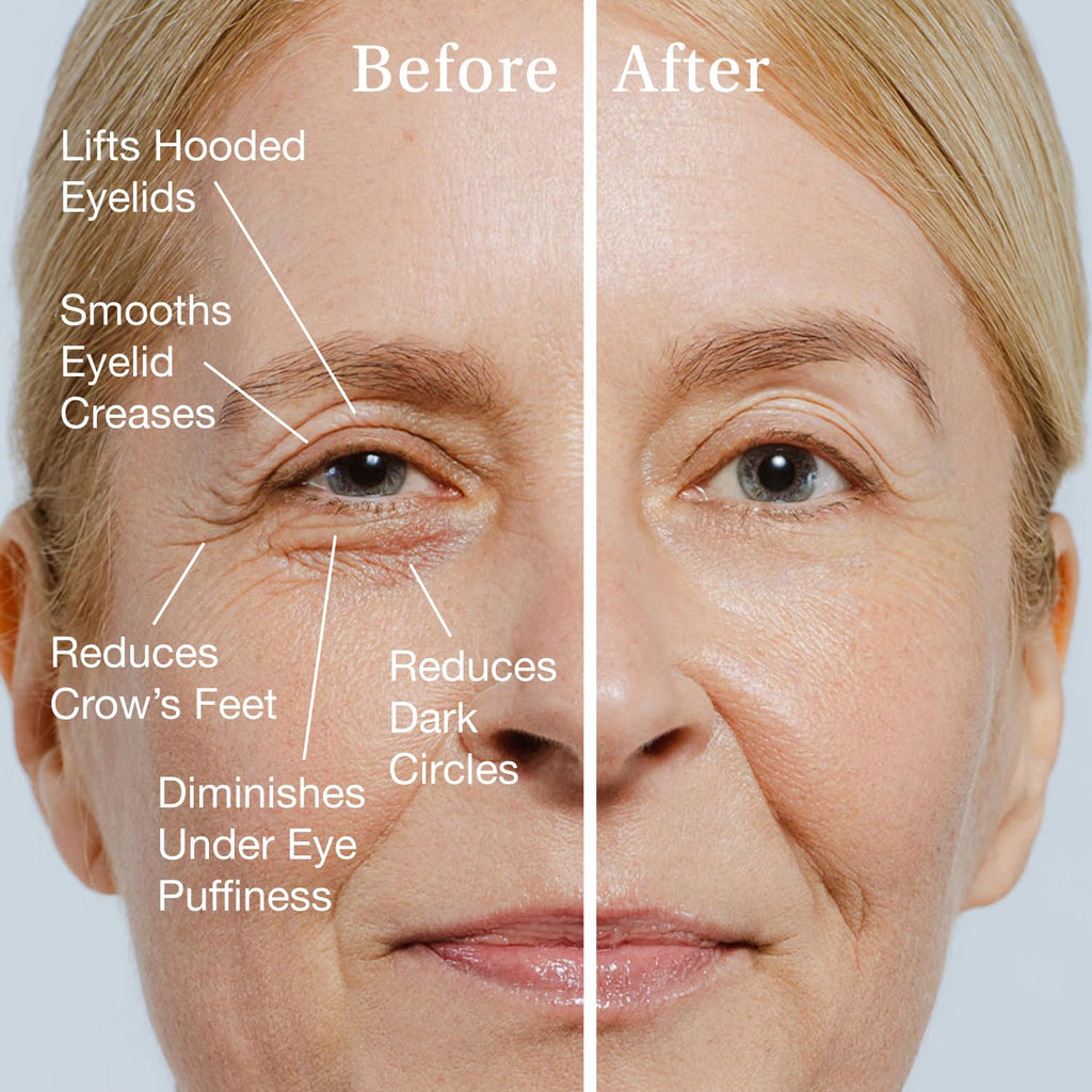 SBLA Eye Lift Wand – Anti-Aging Serum for Eyelids & Eye Area | SBLA66Peptide™, Caffeine, Hyaluronic Acid