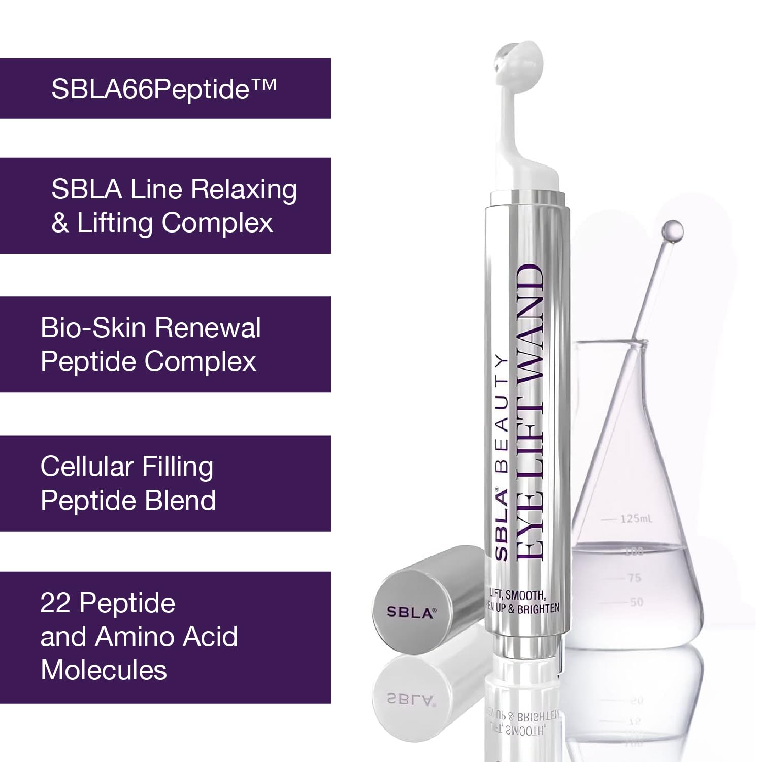 SBLA Eye Lift Wand – Anti-Aging Serum for Eyelids & Eye Area | SBLA66Peptide™, Caffeine, Hyaluronic Acid