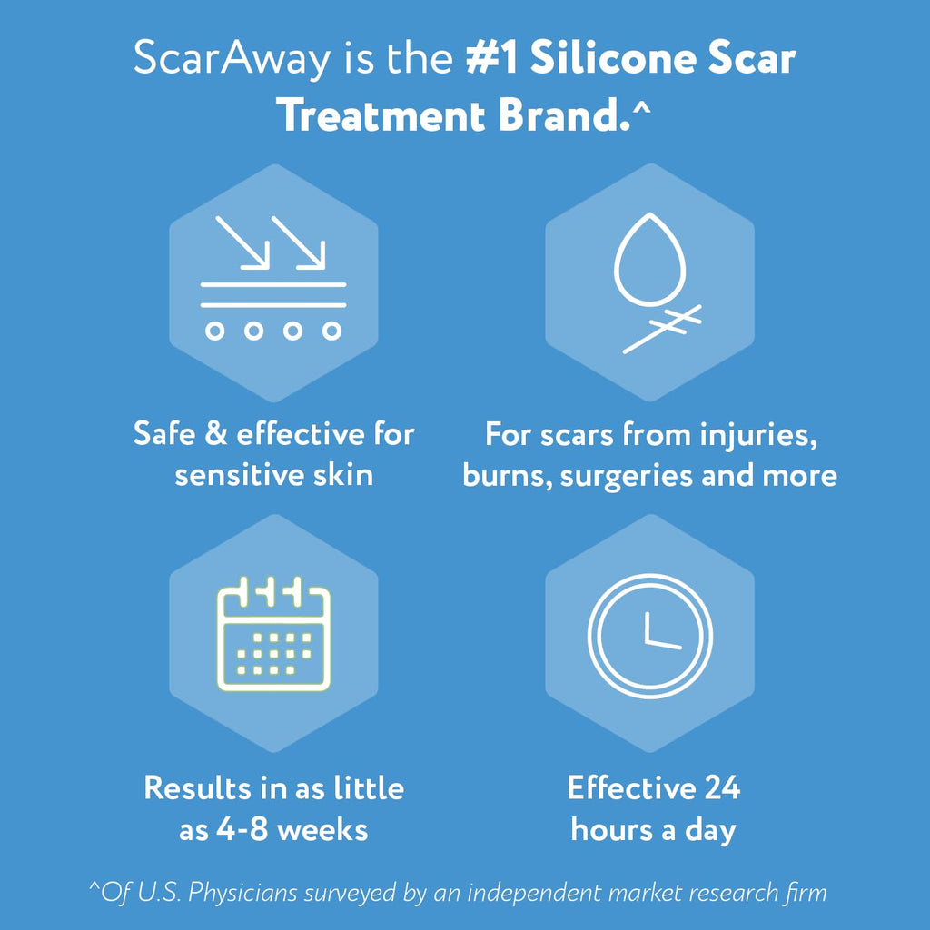 ScarAway Advanced Silicone Scar Sheets – Medical-Grade, Reusable 1.5 x 3 in Tan (8 Sheets)