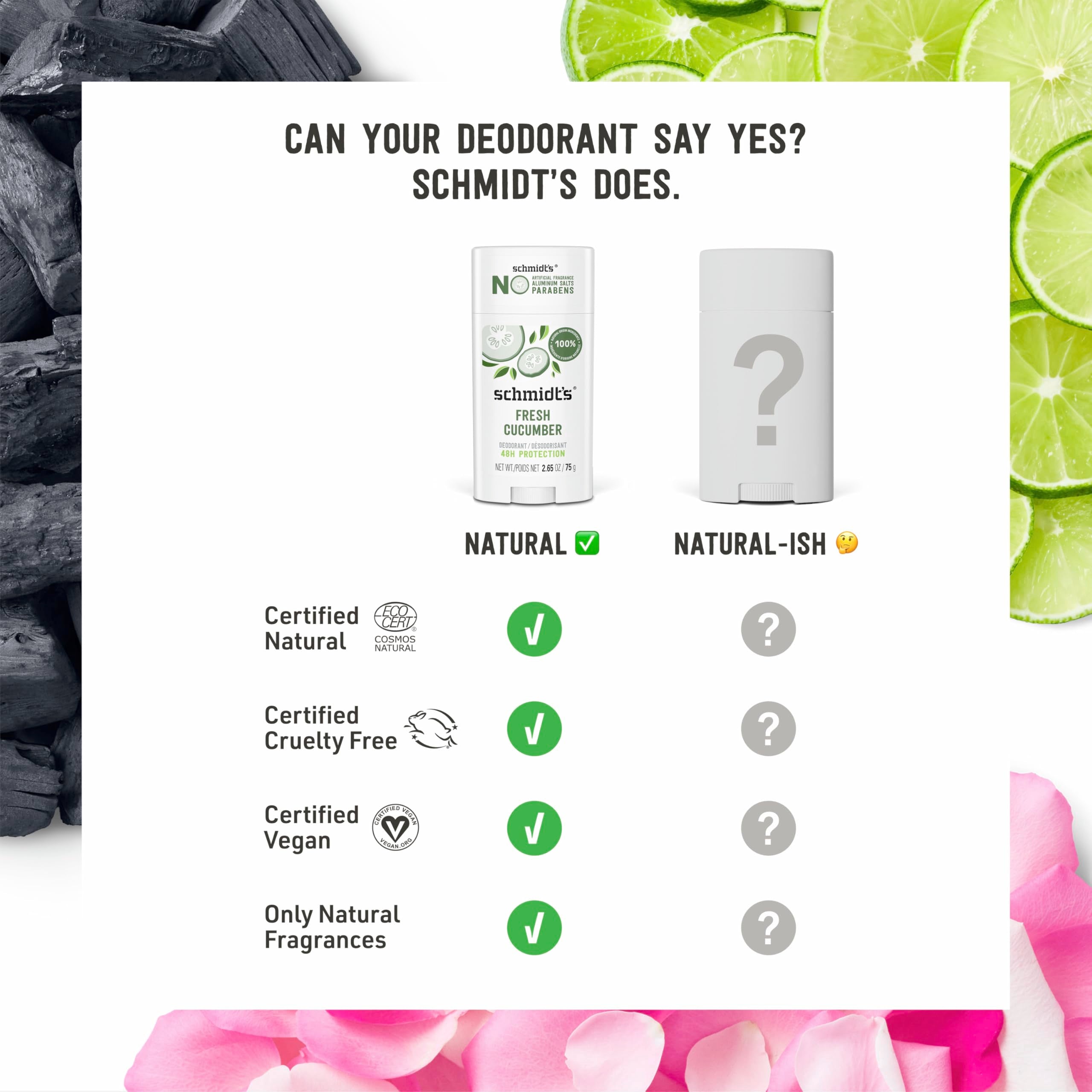 Schmidt's Aluminum-Free Fresh Cucumber Deodorant – 24h Odor Protection