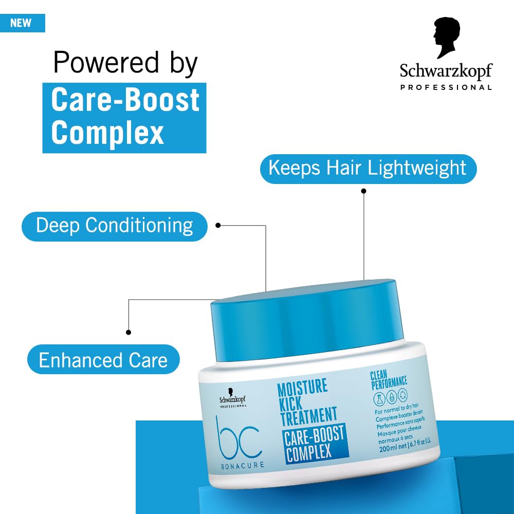 Schwarzkopf Professional BC BONACURE Hyaluronic Moisture Kick Treatment – Deep Hydration for Normal to Dry Hair (6.7 oz)