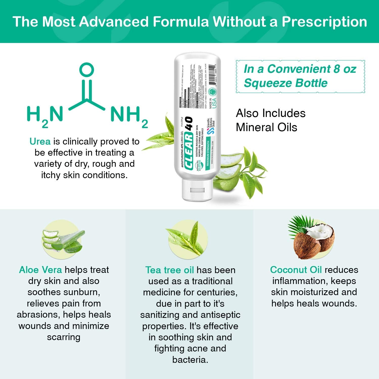 Scientific Solutions Global Clear 40 Urea Gel – 40% Urea, Tea Tree & Coconut Oil, 8 oz