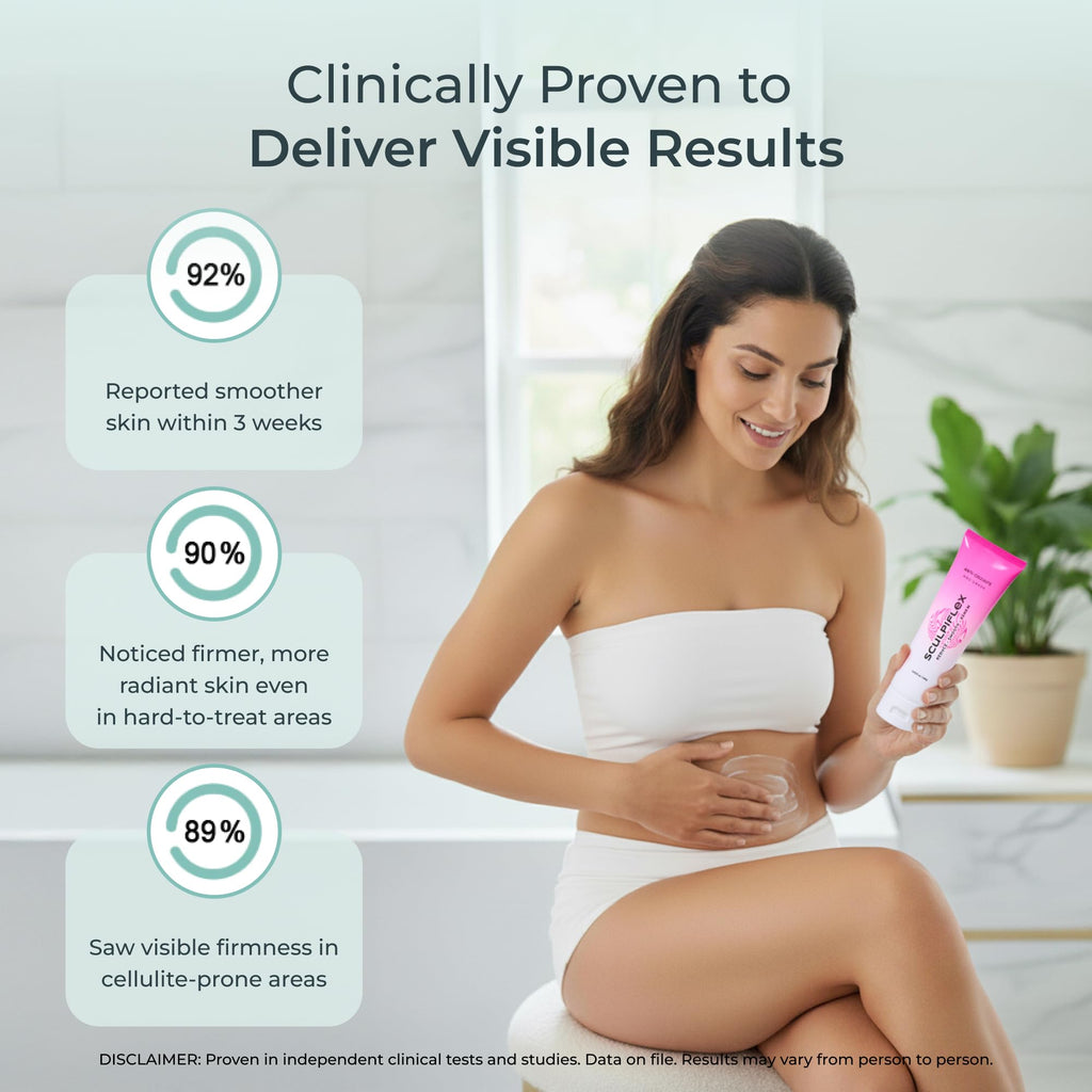 SCULPIFLEX Anti Cellulite Cream – Lifting & Firming Body Cream for Arms, Stomach & Legs