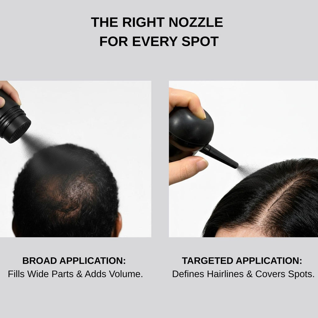 Seaboll Hair Building Fibers – 2-in-1 Hairline & Beard Coverage Kit (Dark Brown)