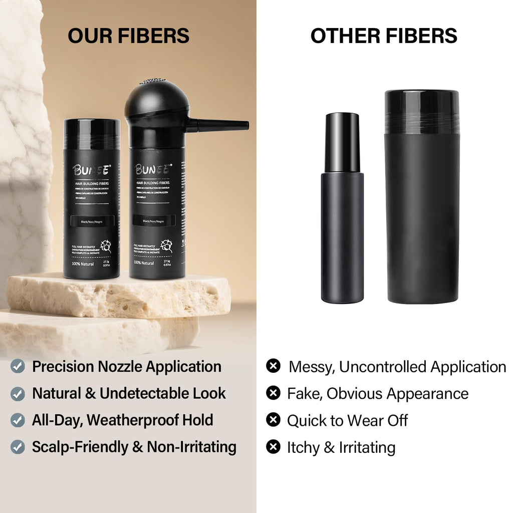 Seaboll Hair Building Fibers Kit – 2-in-1 Spray for Thinning Hair (Black)