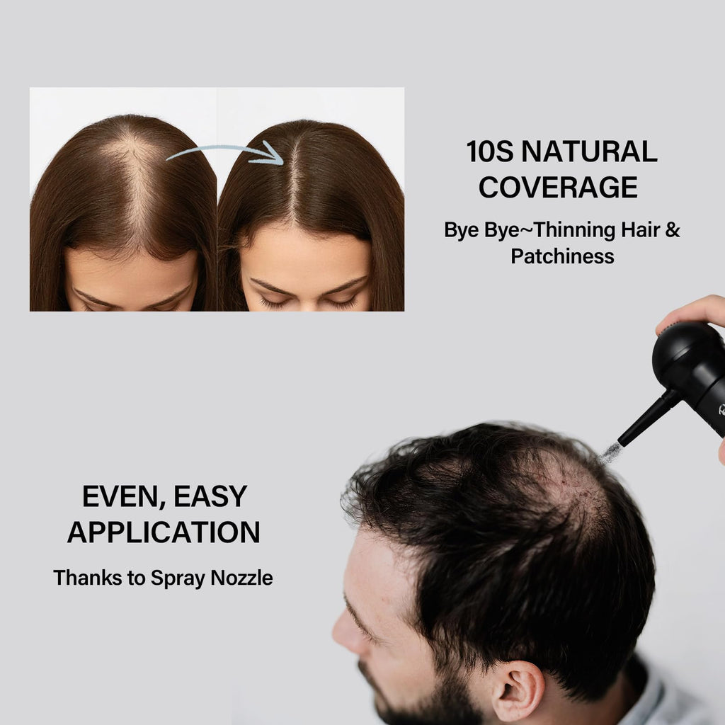 Seaboll Hair Building Fibers – 2-in-1 Hairline & Beard Coverage Kit (Dark Brown)