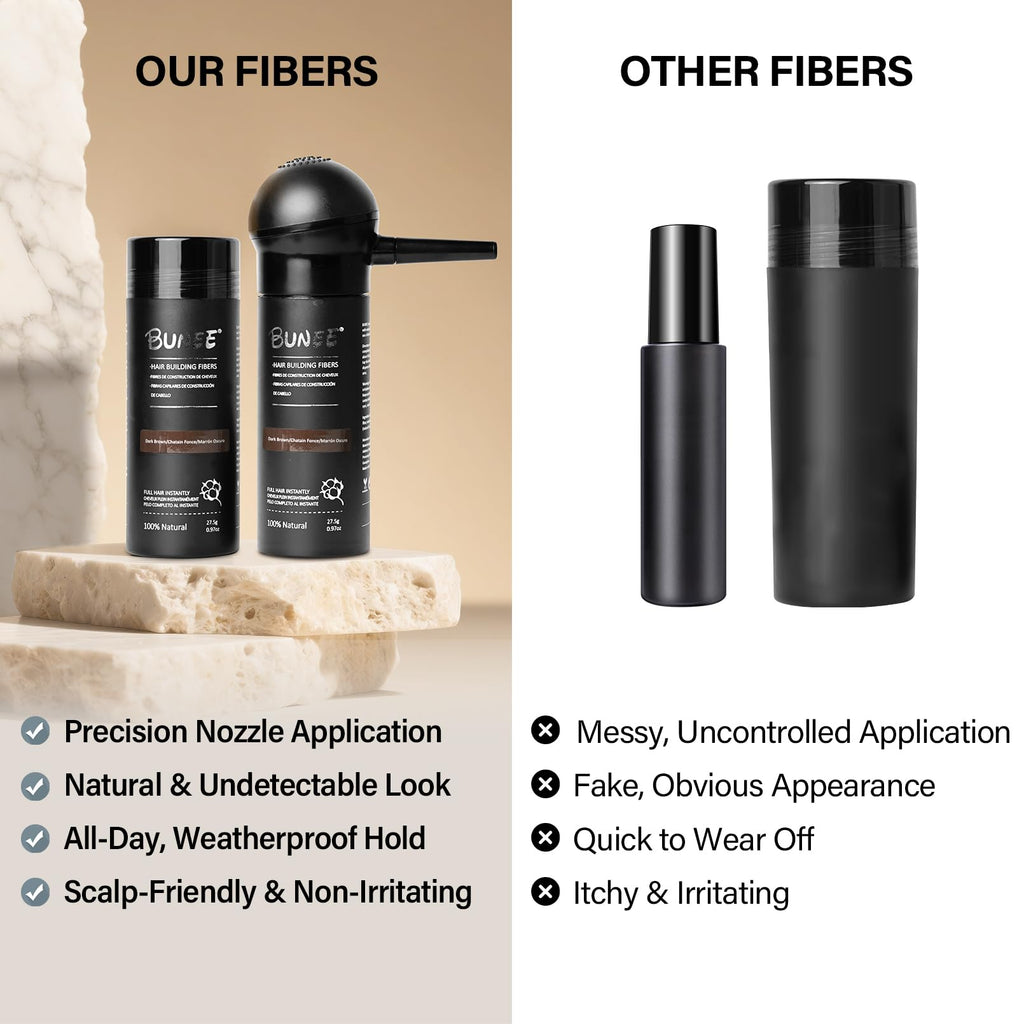 Seaboll Hair Building Fibers – 2-in-1 Hairline & Beard Coverage Kit (Dark Brown)