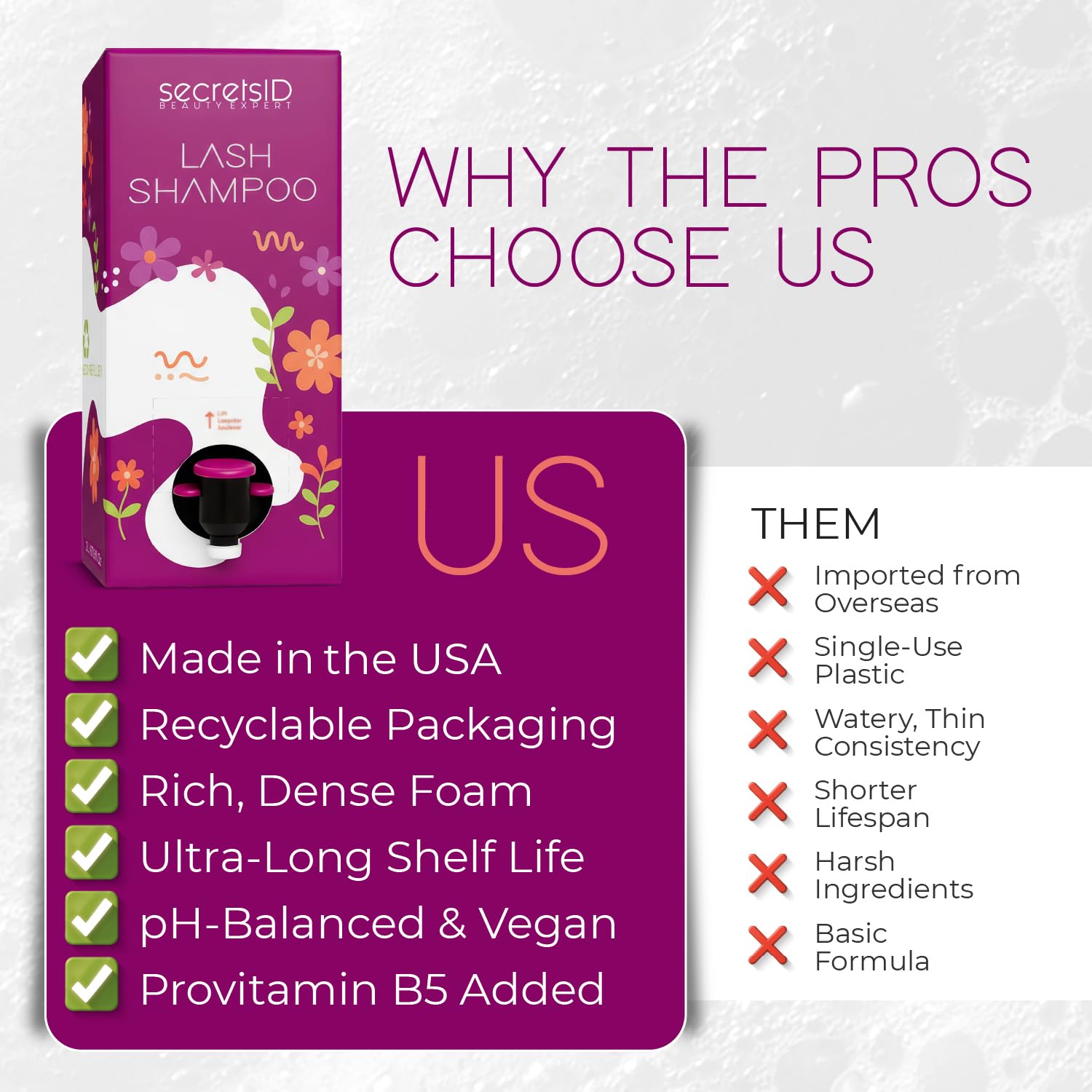 SecretsID Pro Lash Shampoo for Extensions – 4L Eco-Refill + 50 Cards