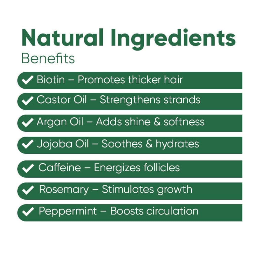 Seddy Hair Growth & Strengthening Oil with Caffeine, Rosemary & Biotin — 1.7 Fl Oz (Pack of 1)