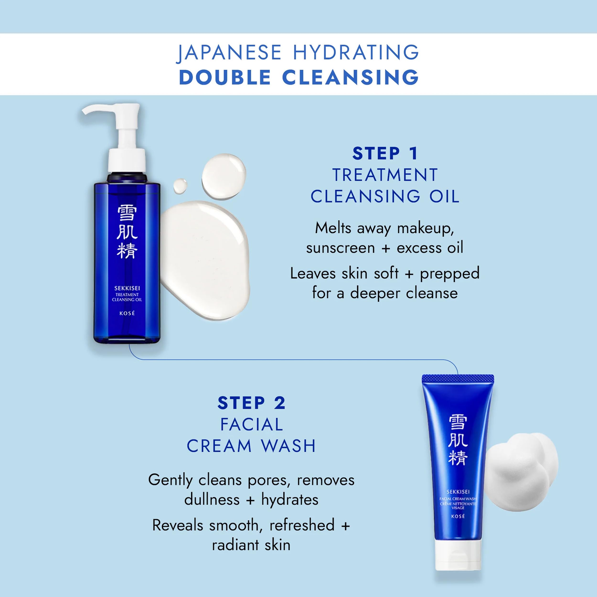 SEKKISEI Treatment Cleansing Oil – Makeup Remover & Hydrating Cleanser, 5.4 oz