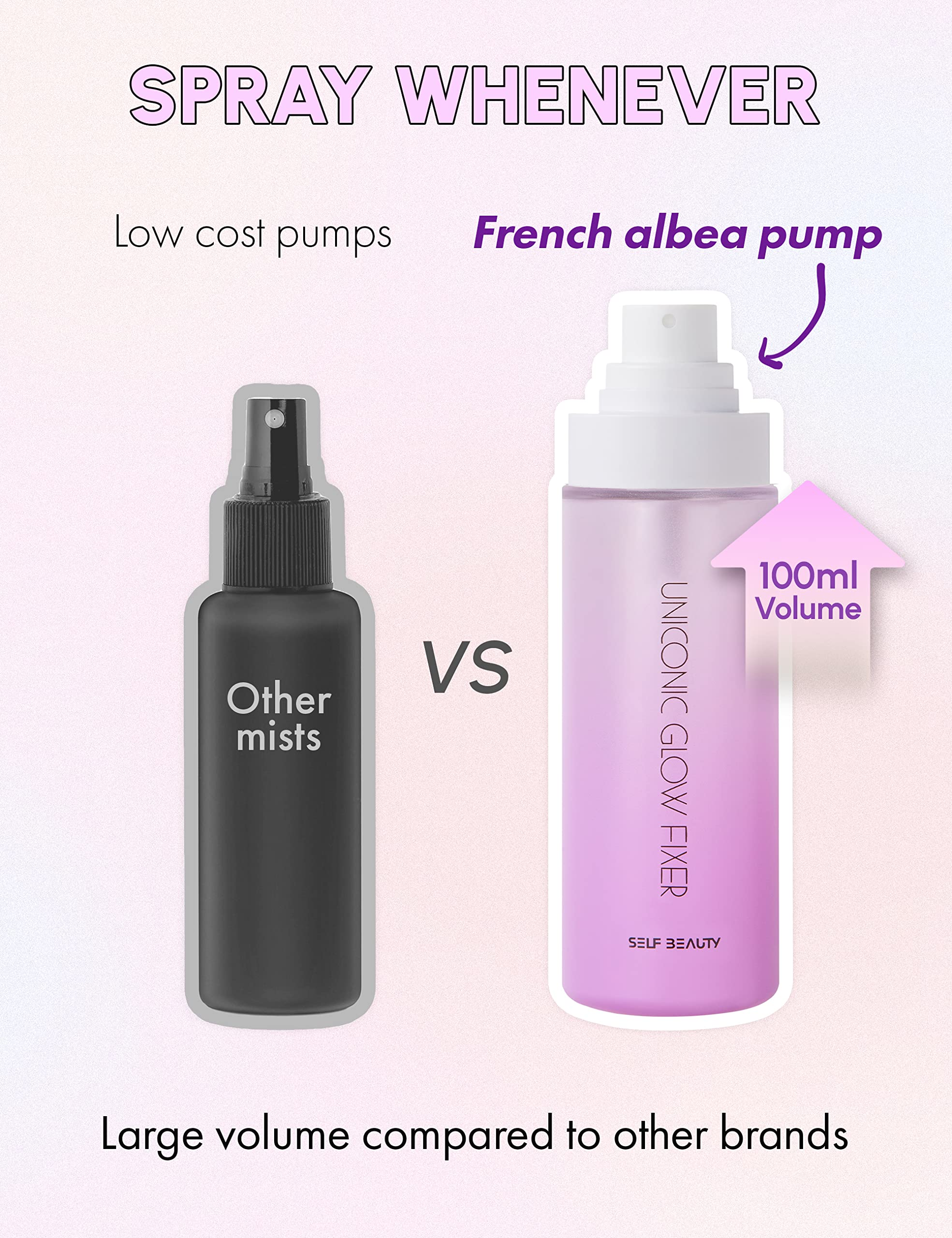 SELF BEAUTY Glow Makeup Setting Spray – Hydrating, Dewy Finish, Long-Lasting (100ml)