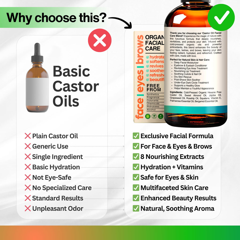 SELFWISE Organic Castor Oil – Face Moisturizer, Brow & Lash Conditioner, 4oz
