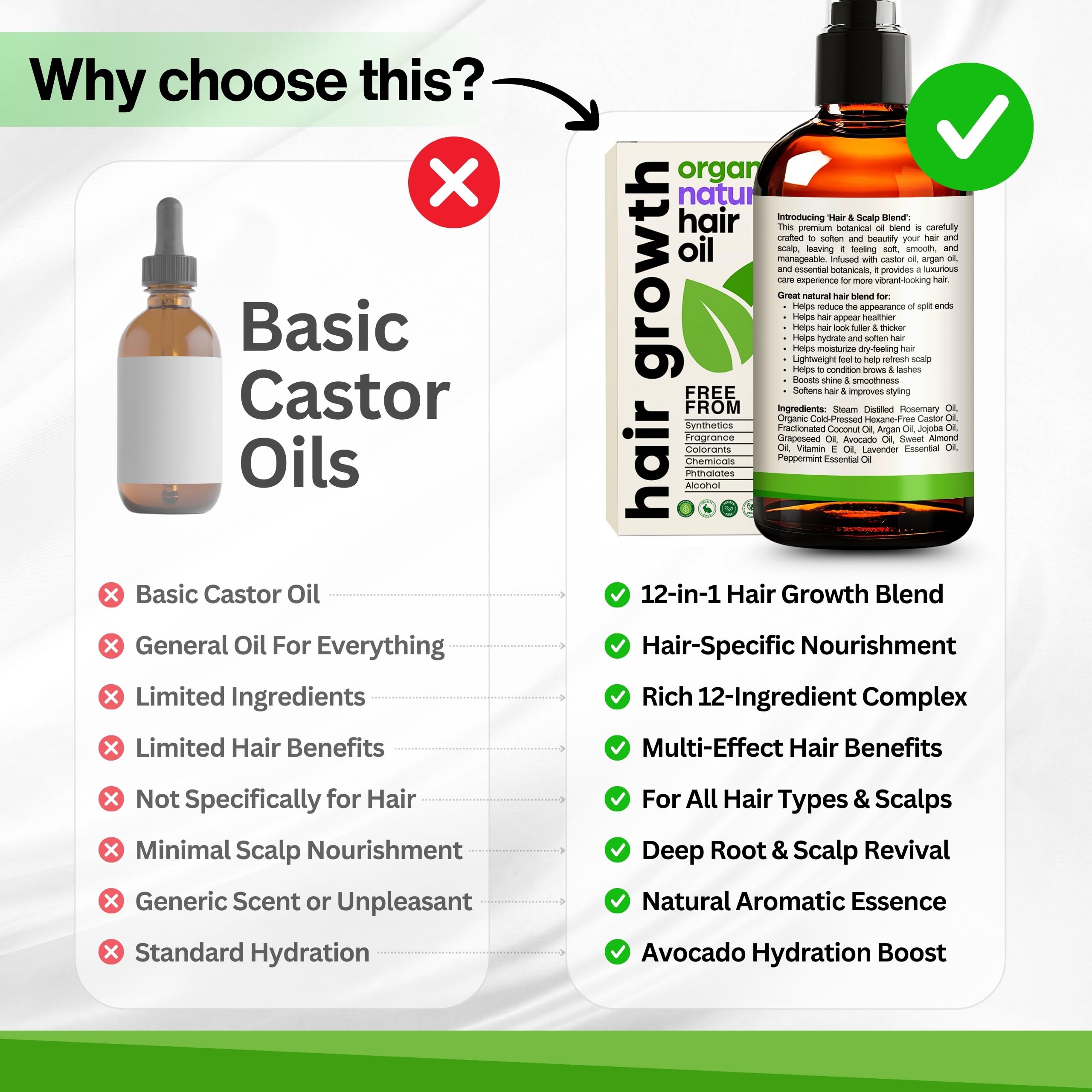 SELFWISE Organic Rosemary Hair Growth Oil with Applicator – 2oz