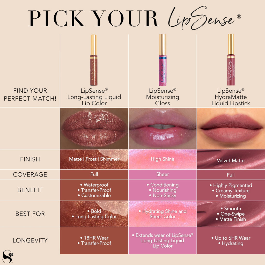 SeneGence LipSense HydraMatte Lipstick – Up to 6-Hour Wear, Waterproof, Vegan & Alcohol-Free