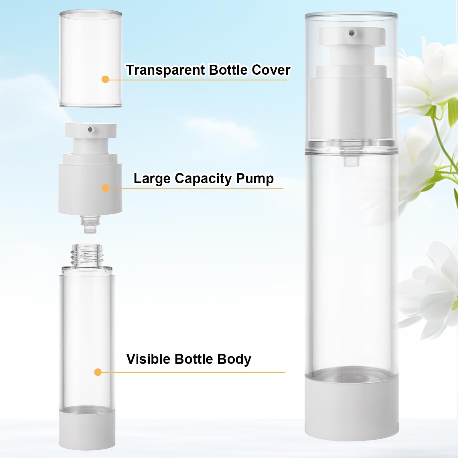 SENENQU 40-Pack 50ml Airless Pump Bottles – Refillable Travel Containers for Foundation, Moisturizer, Shampoo